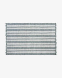 Ahern Indoor/Outdoor Rug -Home Improvement Shop AhernIndoorOutdoorRug MRUG0845 GRN 3x5 5b5229ec 3863 440b a43e 66cbfd08a515