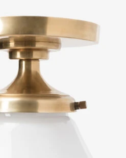 Sutter Flush Mount -Home Improvement Shop SutterFlushMount MLHT1356 ABR OS D1 47e1ce5f 63d6 4063 8b64 05131105eacb