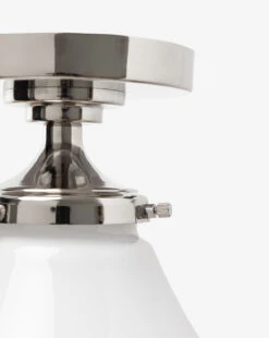 Sutter Flush Mount -Home Improvement Shop SutterFlushMount MLHT1356 PNI OS D1 3bcc9926 63b7 4c1c 9064 e10b262dd490