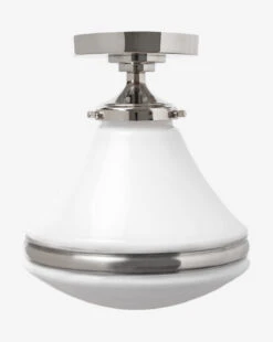 Sutter Flush Mount -Home Improvement Shop SutterFlushMount MLHT1356 PNI OS MAIN eccdae35 3c30 49fa b70e fccf61c4f987